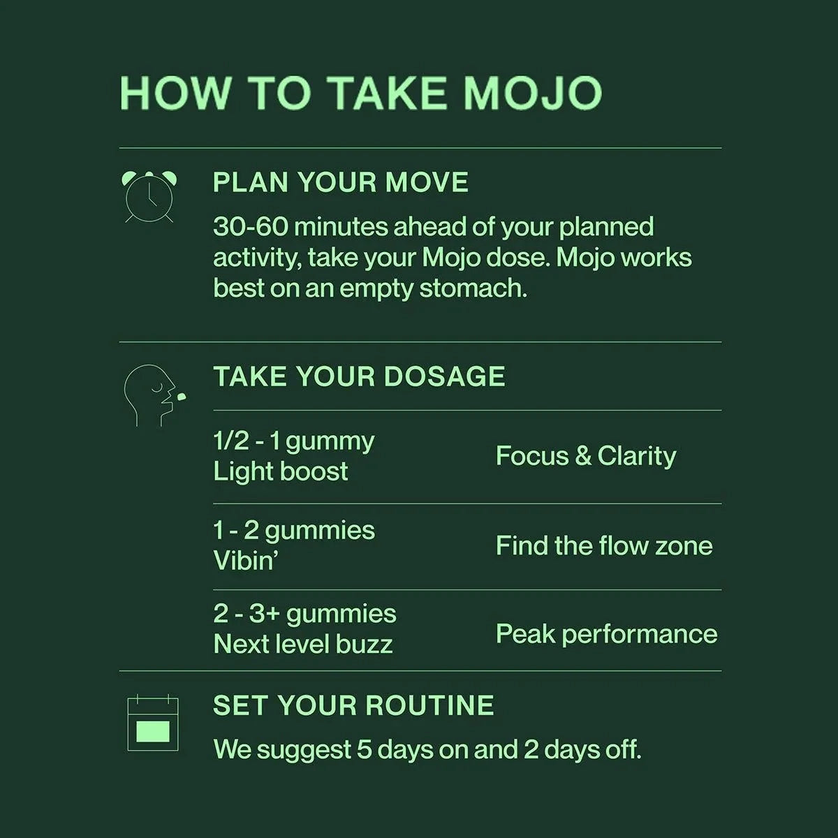 Focus Gummies ๐๐ง by Mojo